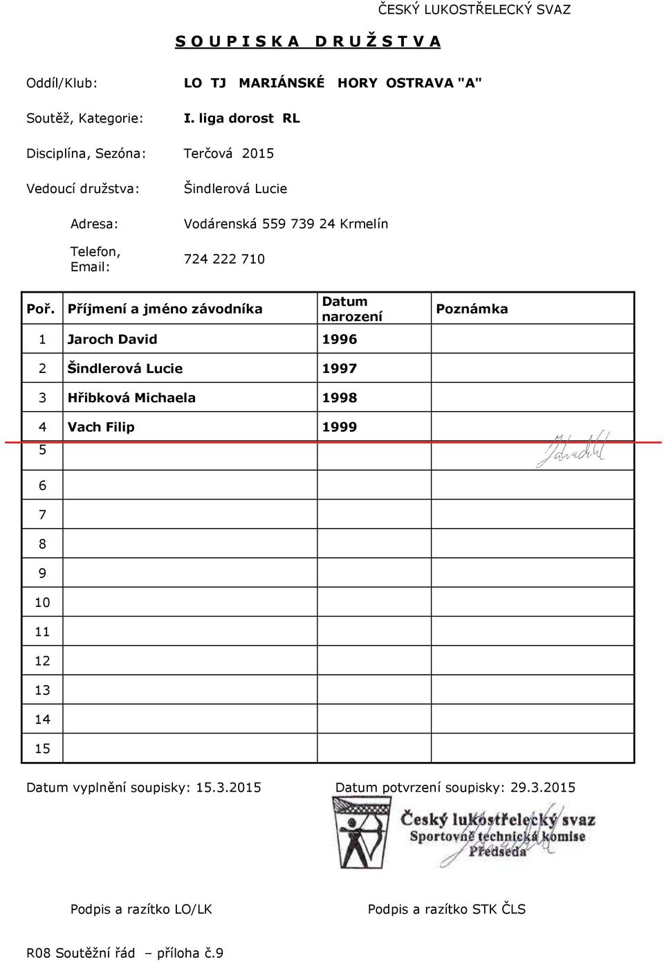 Vodárenská 55 3 24 Krmelín 24 222 1 Jaroch David 16 2 Šindlerová