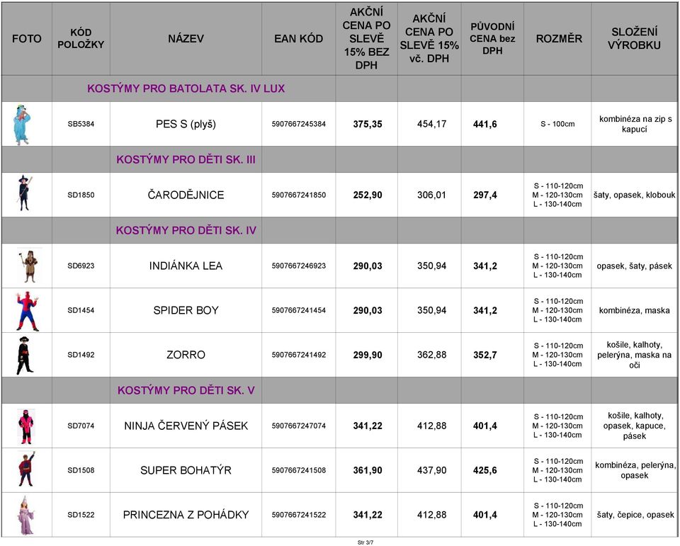 IV SD6923 INDIÁNKA LEA 5907667246923 290,03 350,94 341,2 opasek, šaty, pásek SD1454 SPIDER BOY 5907667241454 290,03 350,94 341,2 kombinéza, maska SD1492 ZORRO 5907667241492