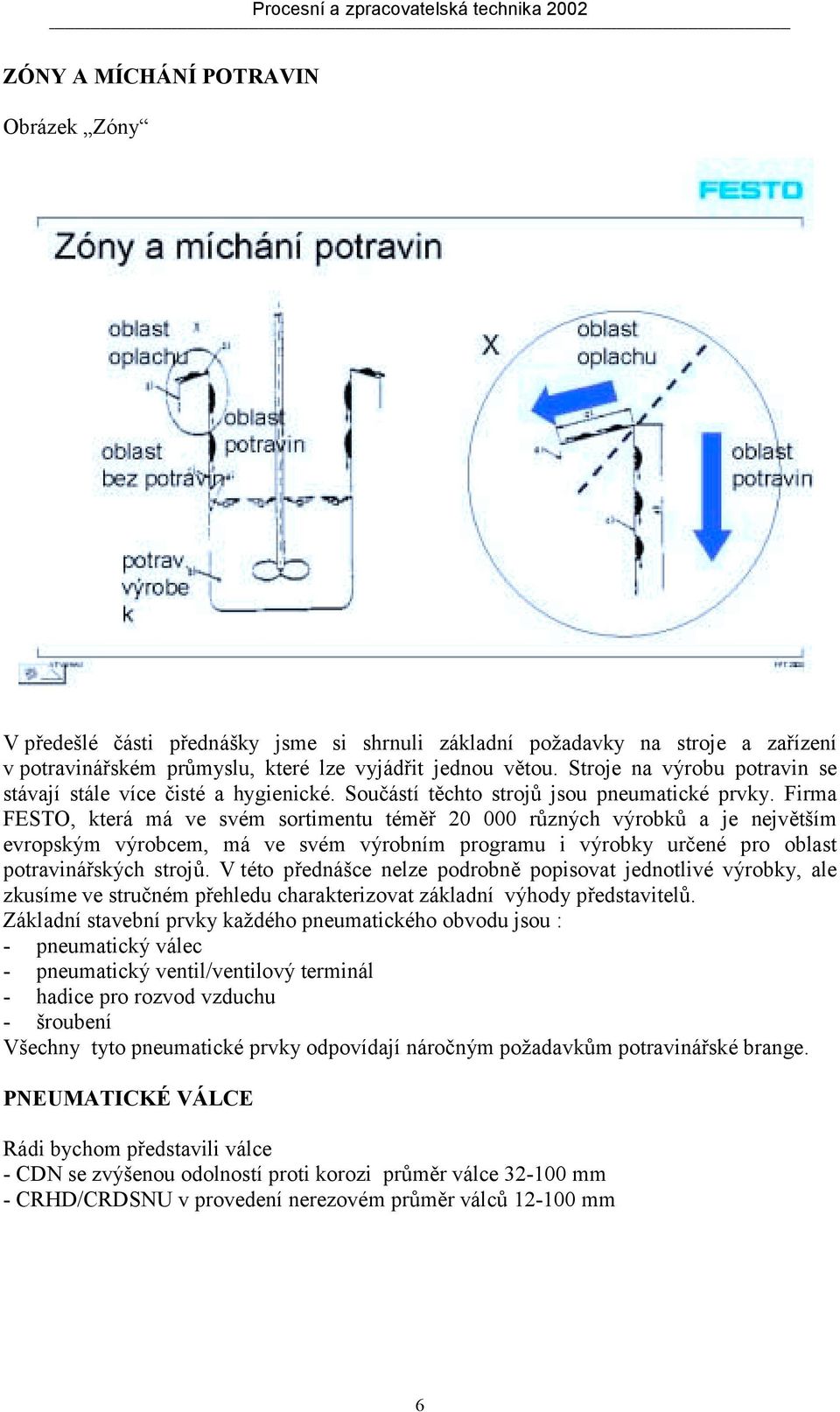 Firma FESTO, která má ve svém sortimentu téměř 20 000 různých výrobků a je největším evropským výrobcem, má ve svém výrobním programu i výrobky určené pro oblast potravinářských strojů.