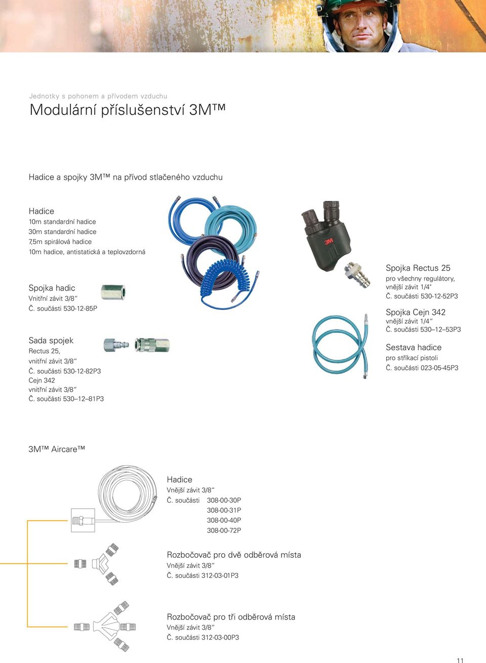 součásti 530 12 81P3 Spojka Rectus 25 pro všechny regulátory, vnější závit 1/4" Č. součásti 530-12-52P3 Spojka Cejn 342 vnější závit 1/4 Č. součásti 530 12 53P3 Sestava hadice pro stříkací pistoli Č.