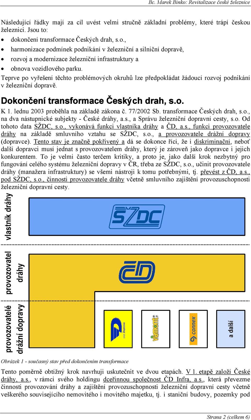 Teprve po vyřešení těchto problémových okruhů lze předpokládat žádoucí rozvoj podnikání v železniční dopravě. Dokončení transformace Českých drah, s.o. K 1. lednu 2003 proběhla na základě zákona č.