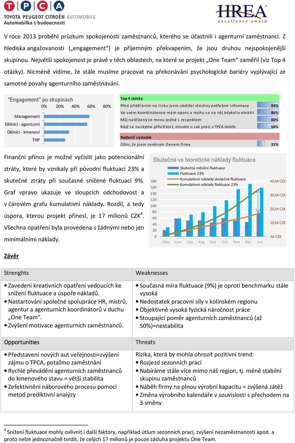 Největší spokojenost je právě v těch oblastech, na které se projekt One Team zaměřil (viz Top 4 otázky).