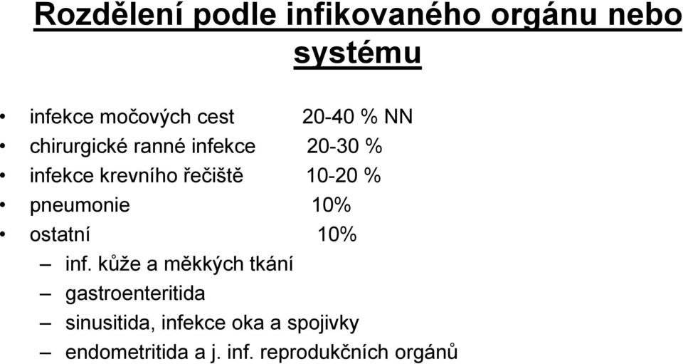 10-20 % pneumonie 10% ostatní 10% inf.