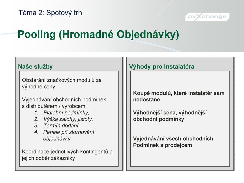 Penale při stornování objednávky Koordinace jednotlivých kontingentů a jejich odběr zákazníky Výhody pro Instalatéra Koupě