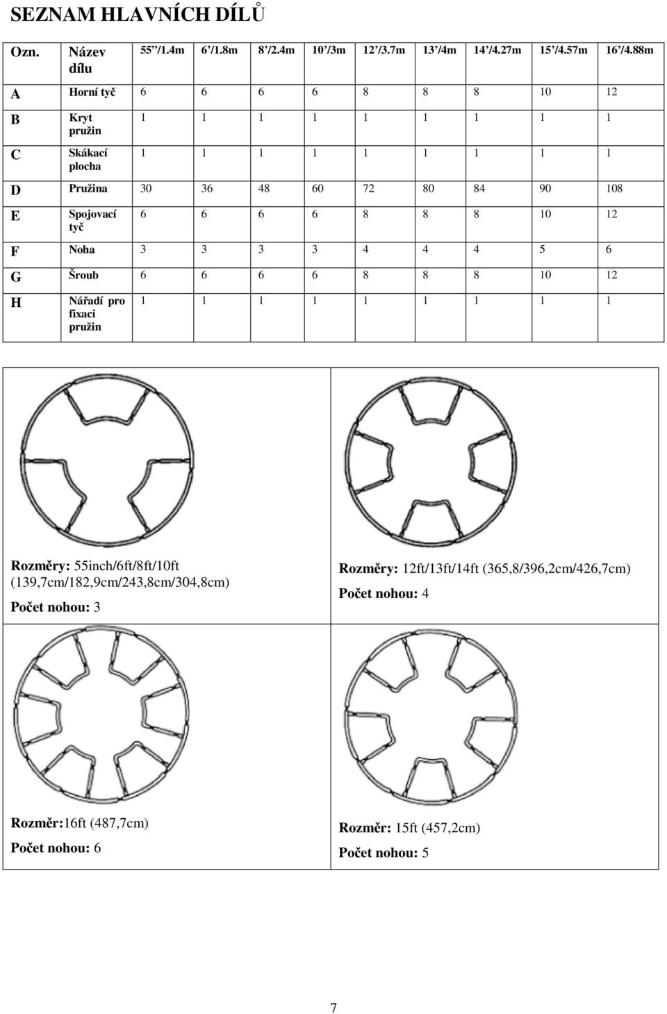 Spojovací tyč 6 6 6 6 8 8 8 10 12 F Noha 3 3 3 3 4 4 4 5 6 G Šroub 6 6 6 6 8 8 8 10 12 H Nářadí pro fixaci pružin 1 1 1 1 1 1 1 1 1 Rozměry:
