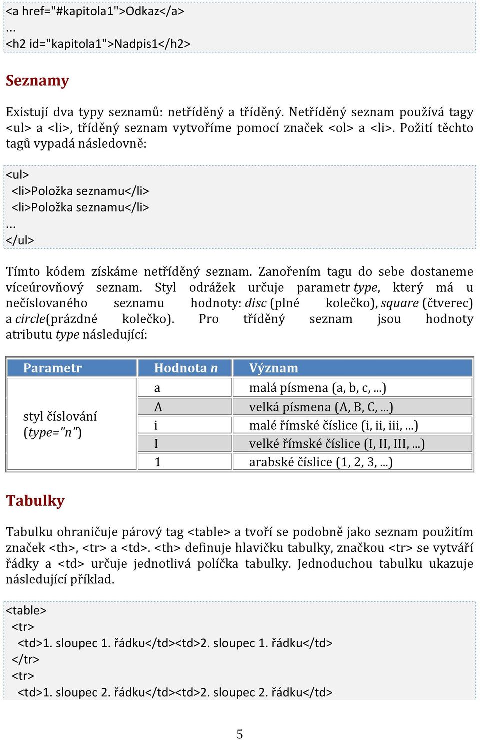 .. </ul> Tímto kódem získáme netříděný seznam. Zanořením tagu do sebe dostaneme víceúrovňový seznam.