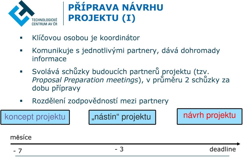 Proposal Preparation meetings), v průměru 2 schůzky za dobu přípravy Rozdělení