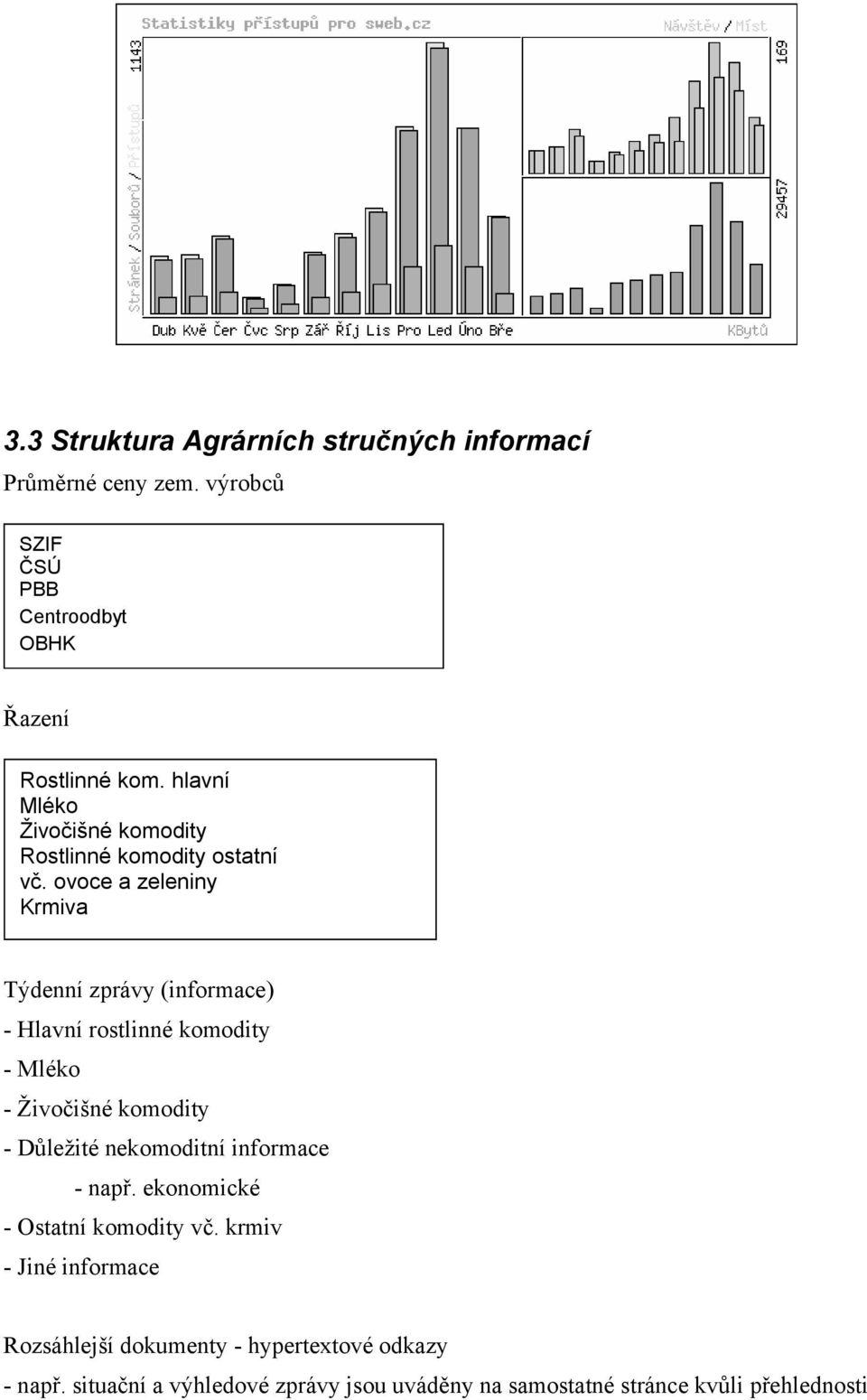 ovoce a zeleniny Krmiva Týdenní zprávy (informace) - Hlavní rostlinné komodity - - Živočišné komodity - Důležité nekomoditní