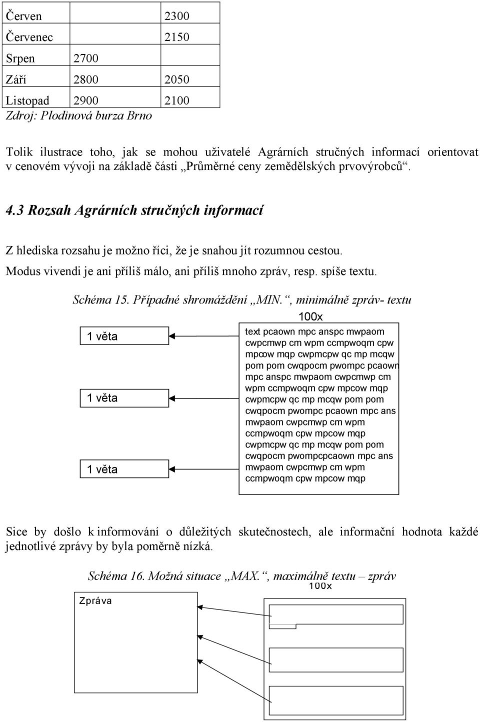 Modus vivendi je ani příliš málo, ani příliš mnoho zpráv, resp. spíše textu. Schéma 15. Případné shromáždění MIN.