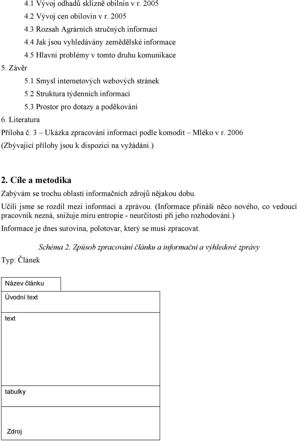 3 Ukázka zpracování informací podle komodit v r. 2006 (Zbývající přílohy jsou k dispozici na vyžádání.) 2. Cíle a metodika Zabývám se trochu oblastí informačních zdrojů nějakou dobu.