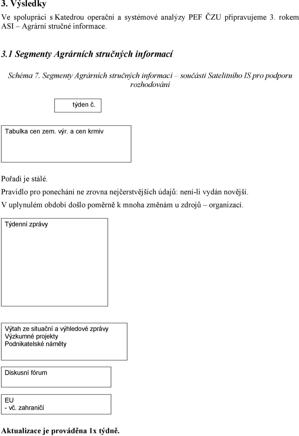 Pravidlo pro ponechání ne zrovna nejčerstvějších údajů: není-li vydán novější. V uplynulém období došlo poměrně k mnoha změnám u zdrojů organizací.