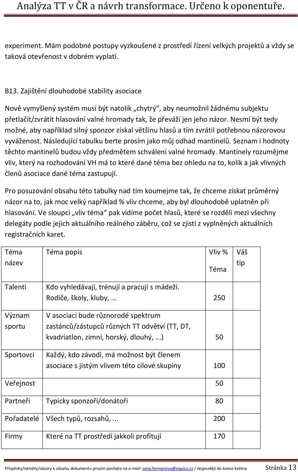 Nesmí být tedy možné, aby například silný sponzor získal většinu hlasů a tím zvrátil potřebnou názorovou vyváženost. Následující tabulku berte prosím jako můj odhad mantinelů.