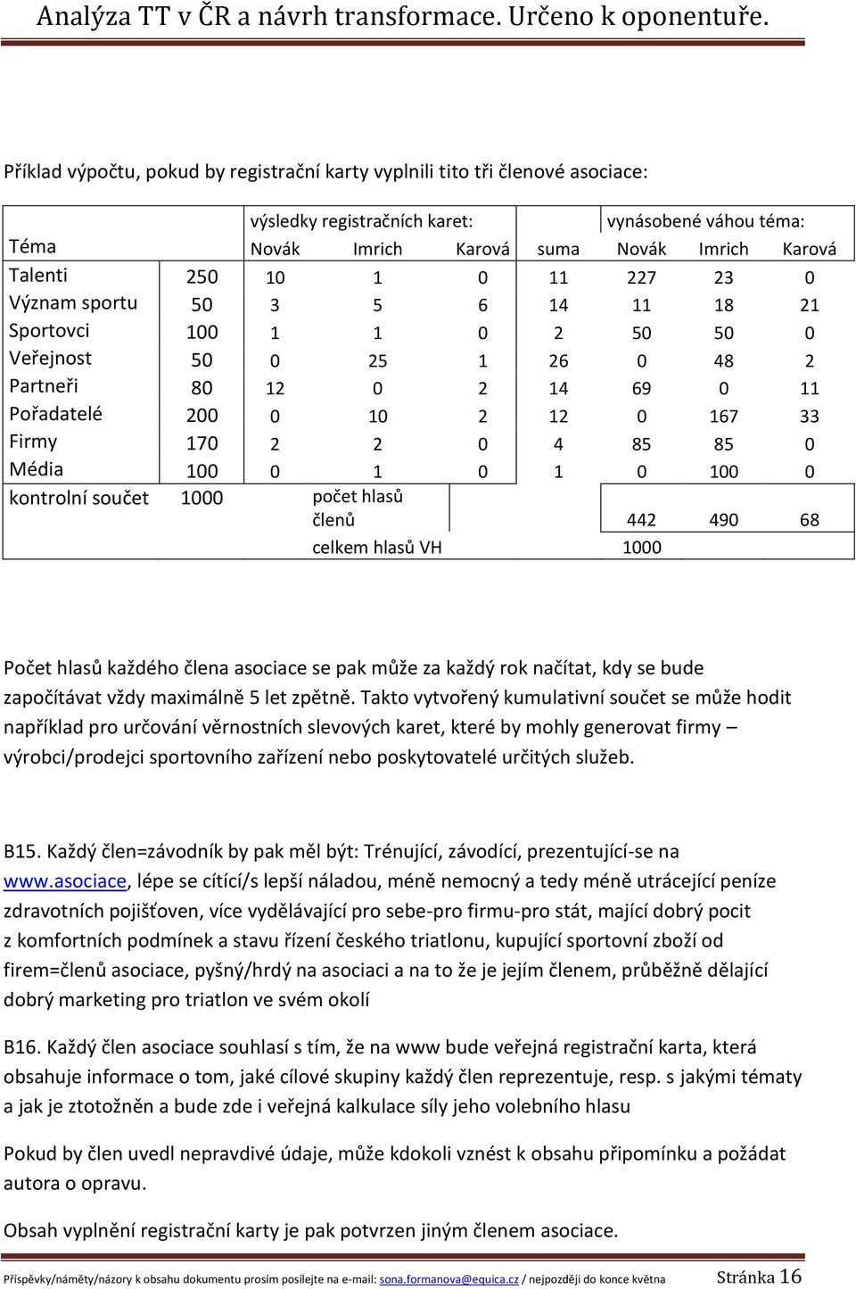 Média 100 0 1 0 1 0 100 0 kontrolní součet 1000 počet hlasů členů 442 490 68 celkem hlasů VH 1000 Počet hlasů každého člena asociace se pak může za každý rok načítat, kdy se bude započítávat vždy