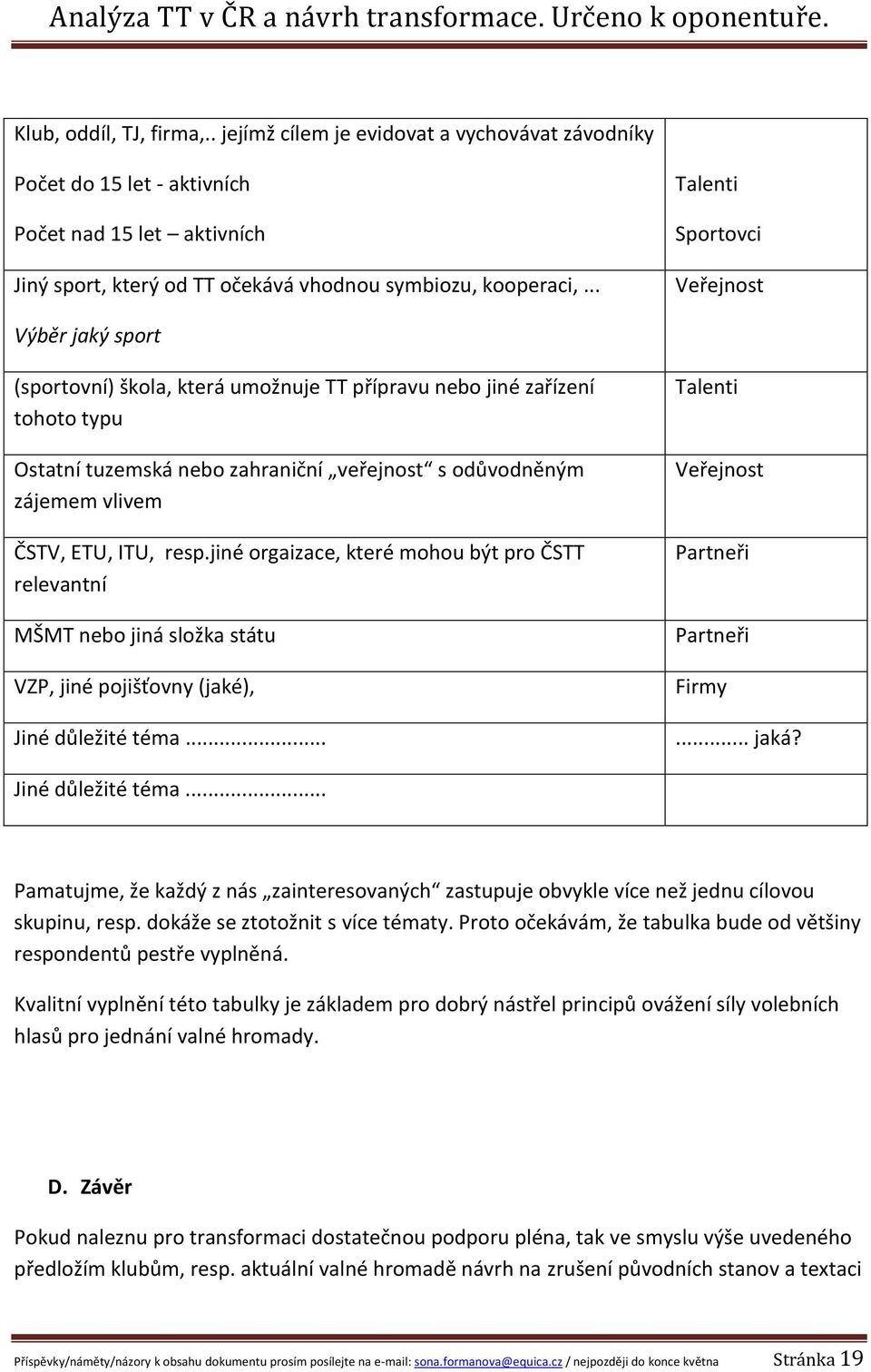 ČSTV, ETU, ITU, resp.jiné orgaizace, které mohou být pro ČSTT relevantní MŠMT nebo jiná složka státu VZP, jiné pojišťovny (jaké), Jiné důležité téma... Talenti Veřejnost Partneři Partneři Firmy... jaká?