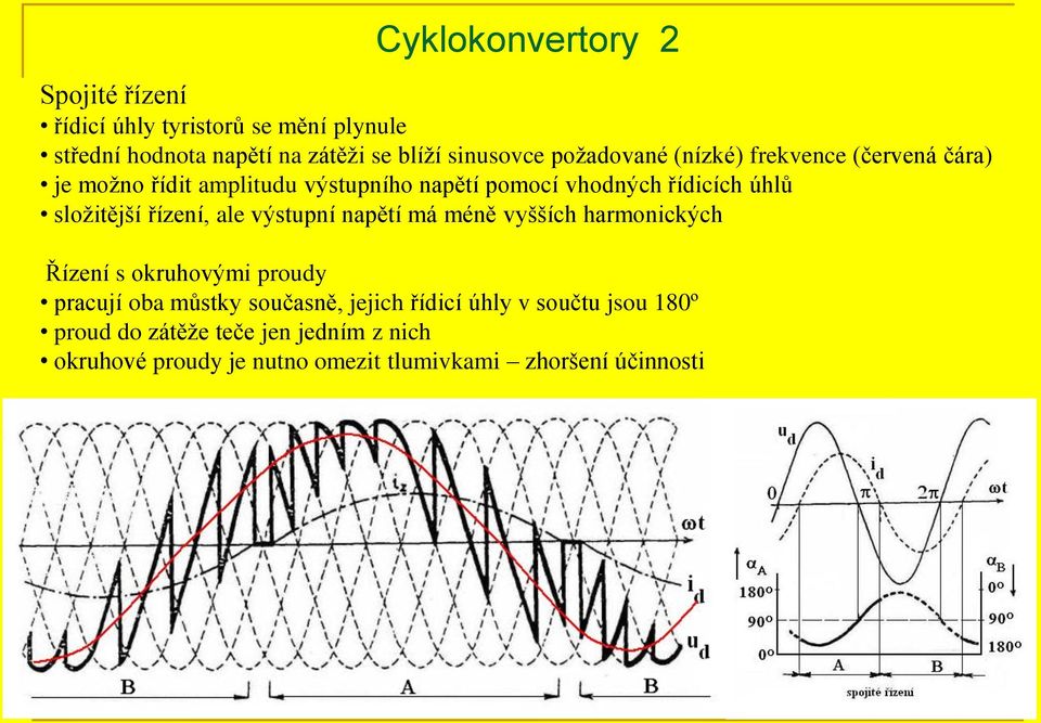 složitější řízení, ale výstupní napětí má méně vyšších harmonických Řízení s okruhovými proudy pracují oba můstky současně,