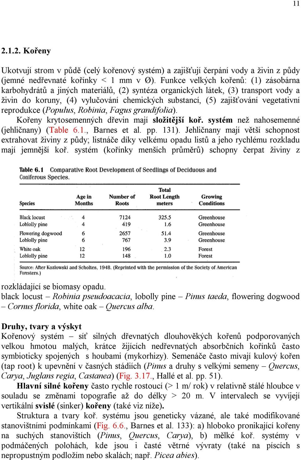 vegetativní reprodukce (Populus, Robinia, Fagus grandifolia). Kořeny krytosemenných dřevin mají složitější koř. systém než nahosemenné (jehličnany) (Table 6.1., Barnes et al. pp. 131).