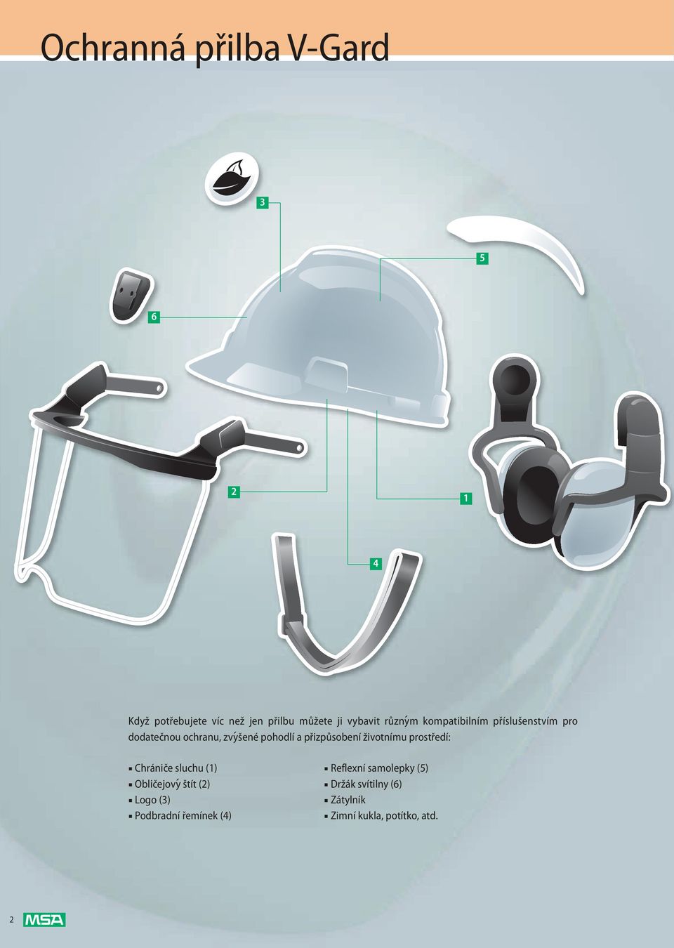 přizpůsobení životnímu prostředí: Chrániče sluchu (1) Obličejovy štít (2) Logo (3)