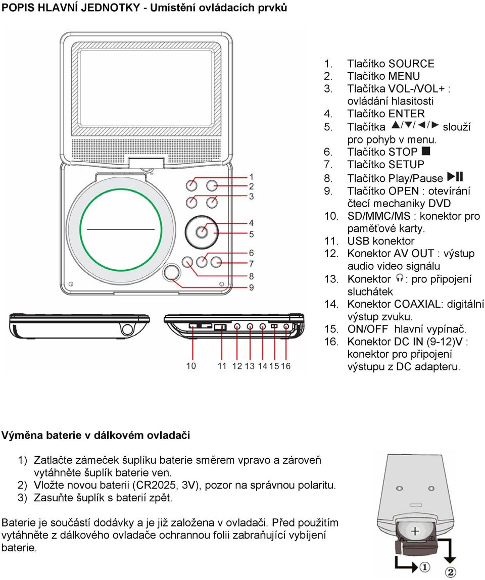 Konektor AV OUT : výstup audio video signálu 13. Konektor : pro připojení sluchátek 14. Konektor COAXIAL: digitální výstup zvuku. 15. ON/OFF hlavní vypínač. 16.