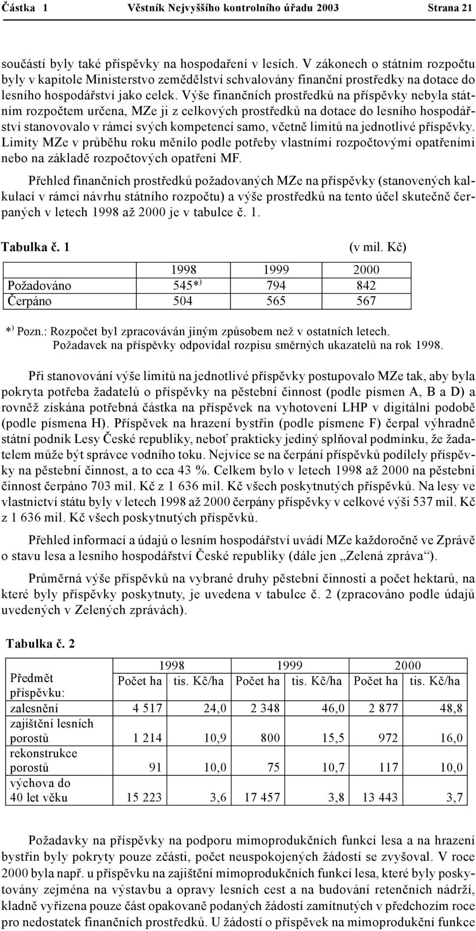 Výše finančních prostředků na příspěvky nebyla státním rozpočtem určena, MZe ji z celkových prostředků na dotace do lesního hospodářství stanovovalo v rámci svých kompetencí samo, včetně limitů na