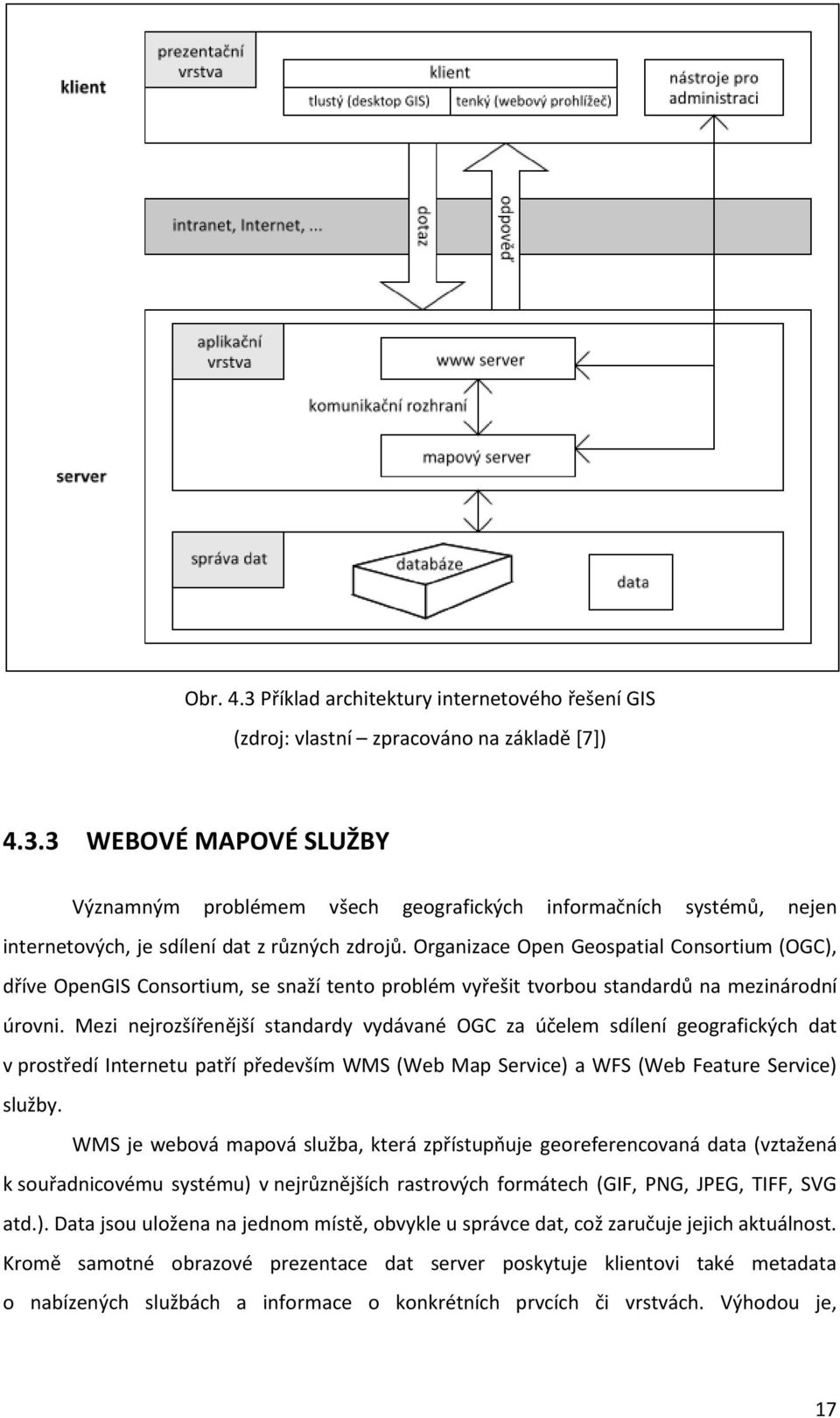 Mezi nejrozšířenější standardy vydávané OGC za účelem sdílení geografických dat v prostředí Internetu patří především WMS (Web Map Service) a WFS (Web Feature Service) služby.