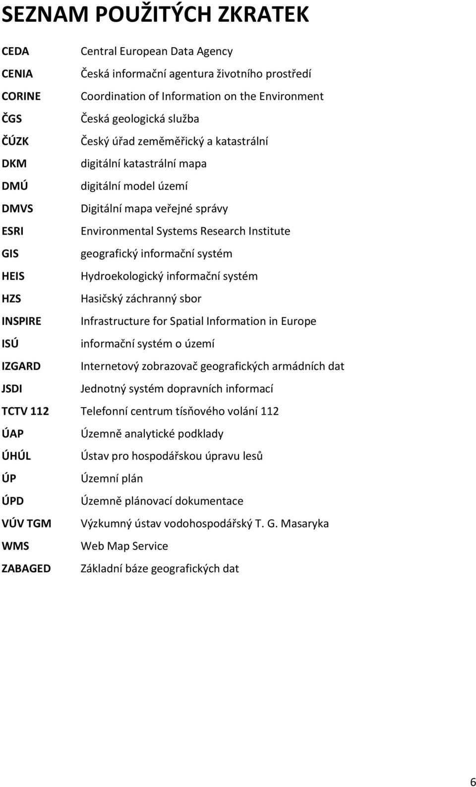 informační systém HEIS Hydroekologický informační systém HZS Hasičský záchranný sbor INSPIRE Infrastructure for Spatial Information in Europe ISÚ informační systém o území IZGARD Internetový