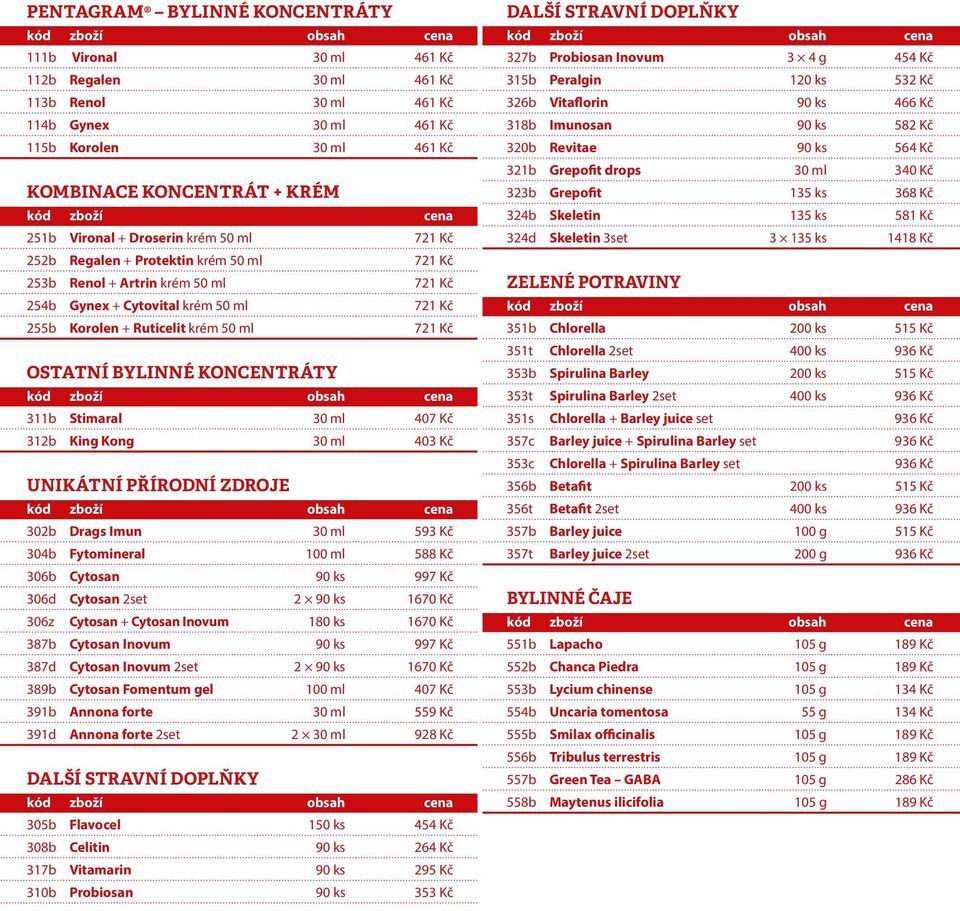 BYLINNÉ KONCENTRÁTY 311b Stimaral 30 ml 407 Kč 312b King Kong 30 ml 403 Kč UNIKÁTNÍ PŘÍRODNÍ ZDROJE 302b Drags Imun 30 ml 593 Kč 304b Fytomineral 100 ml 588 Kč 306b Cytosan 90 ks 997 Kč 306d Cytosan