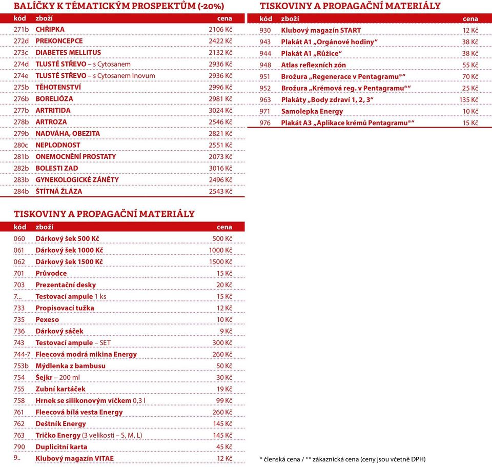 3016 Kč 283b GYNEKOLOGICKÉ ZÁNĚTY 2496 Kč 284b ŠTÍTNÁ ŽLÁZA 2543 Kč TISKOVINY A PROPAGAČNÍ MATERIÁLY 930 Klubový magazín START 12 Kč 943 Plakát A1 Orgánové hodiny 38 Kč 944 Plakát A1 Růžice 38 Kč 948