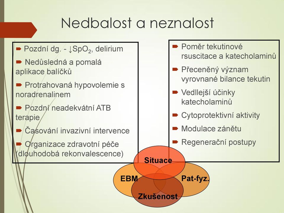 neadekvátní ATB terapie Časování invazivní intervence Organizace zdravotní péče (dlouhodobá rekonvalescence) EBM