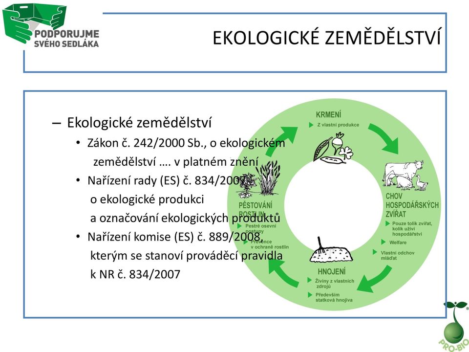 834/2007 o ekologické produkci a označování ekologických produktů