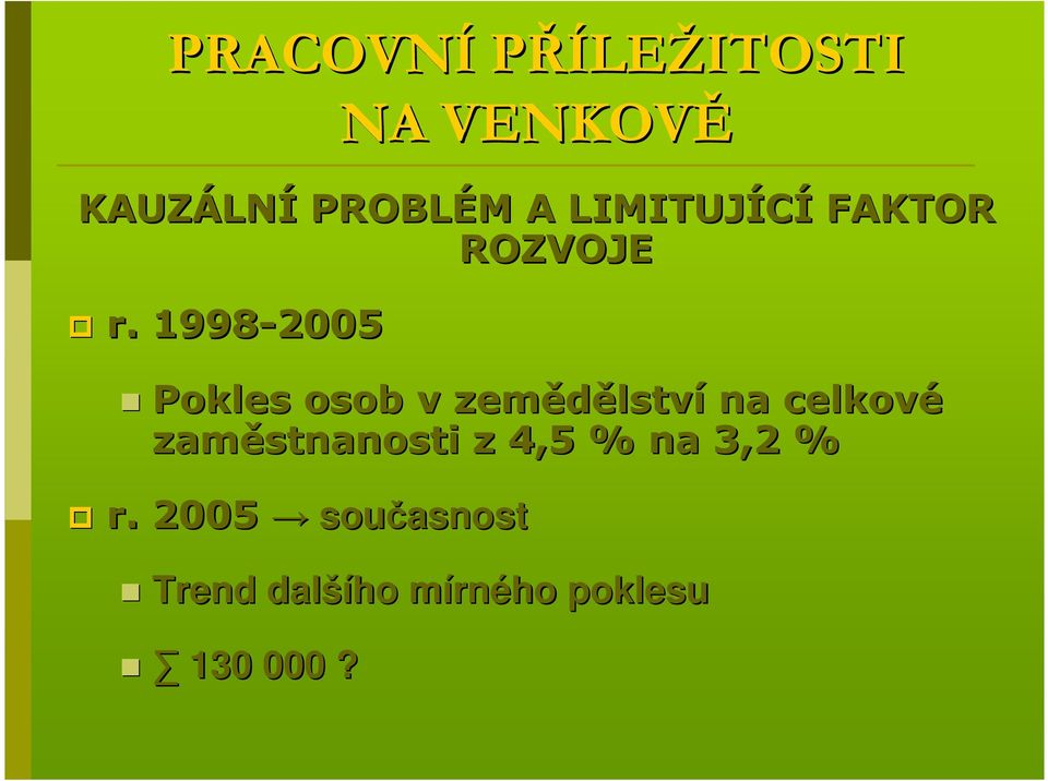 1998-2005 Pokles osob v zemědělstv lství na celkové