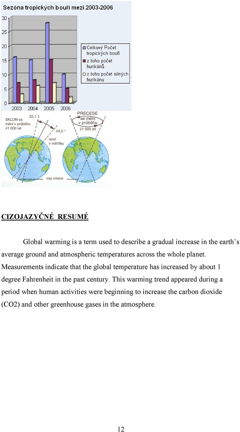 Measurements indicate that the global temperature has increased by about 1 degree Fahrenheit in the past