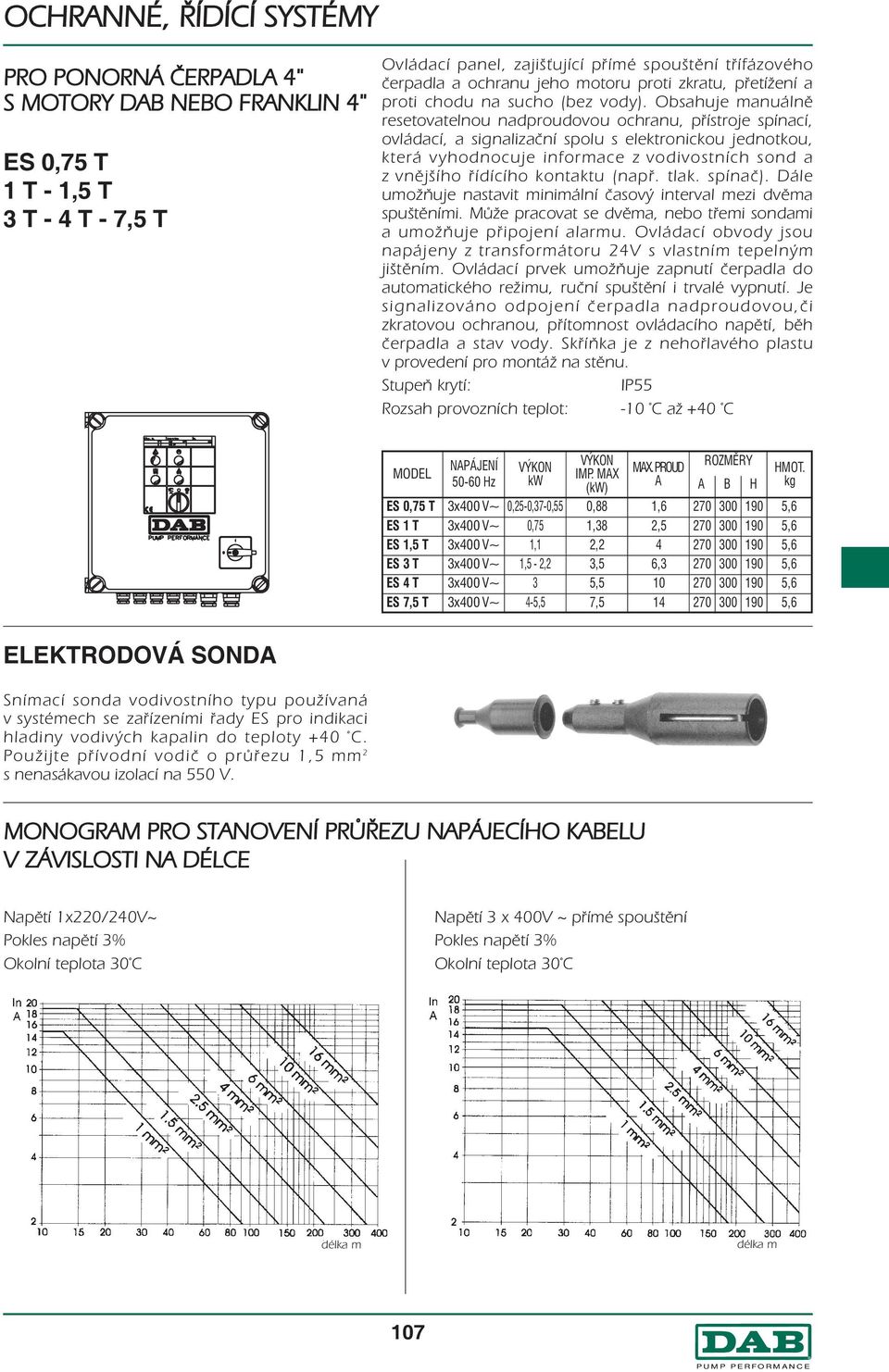 Obsahuje manuálnì resetovatelnou nadproudovou ochranu, pøístroje spínací, ovládací, a signalizaèní spolu s elektronickou jednotkou, která vyhodnocuje informace z vodivostních sond a z vnìjšího