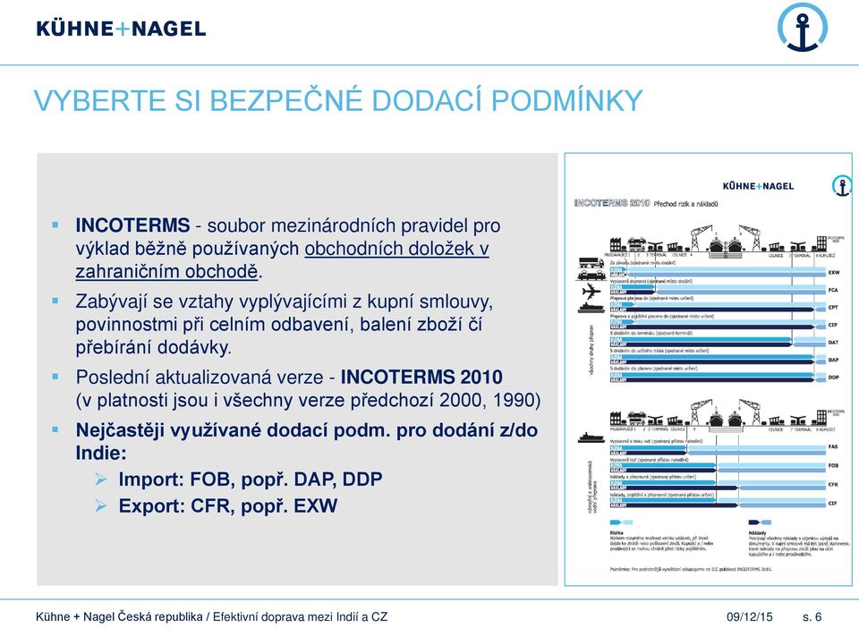 Zabývají se vztahy vyplývajícími z kupní smlouvy, povinnostmi při celním odbavení, balení zboží čí přebírání dodávky.