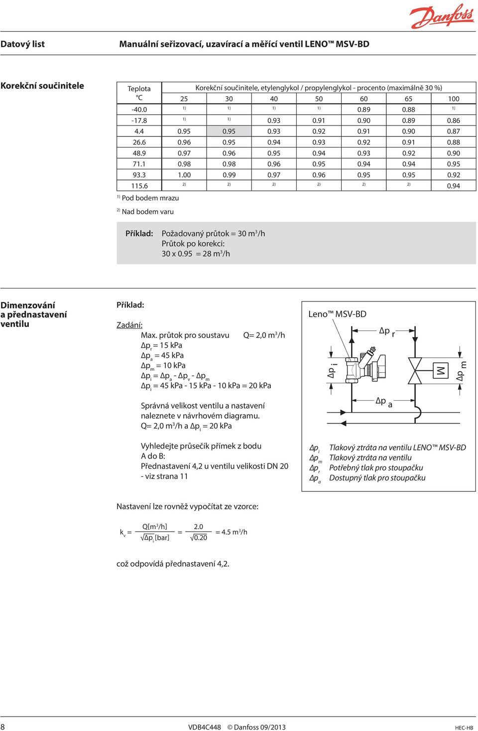 6 2) 2) 2) 2) 2) 2) 0.94 1) Pod bodem mrazu 2) Nad bodem varu Příklad: Požadovaný průtok = 30 m 3 /h Průtok po korekci: 30 x 0.95 = 28 m 3 /h Dimenzování a přednastavení ventilu Příklad: Zadání: Max.