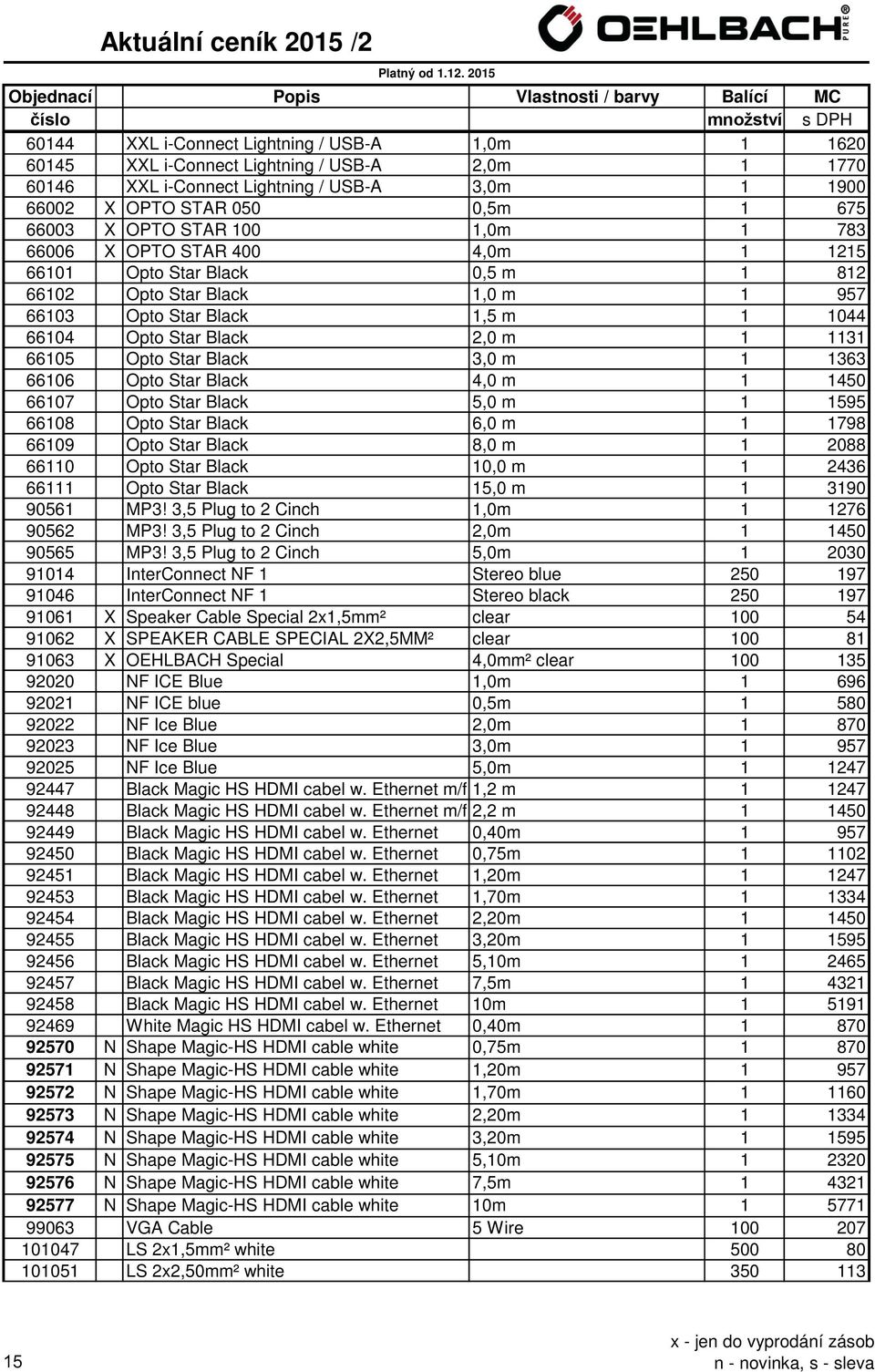 Opto Star Black 3,0 m 1 1363 66106 Opto Star Black 4,0 m 1 1450 66107 Opto Star Black 5,0 m 1 1595 66108 Opto Star Black 6,0 m 1 1798 66109 Opto Star Black 8,0 m 1 2088 66110 Opto Star Black 10,0 m 1