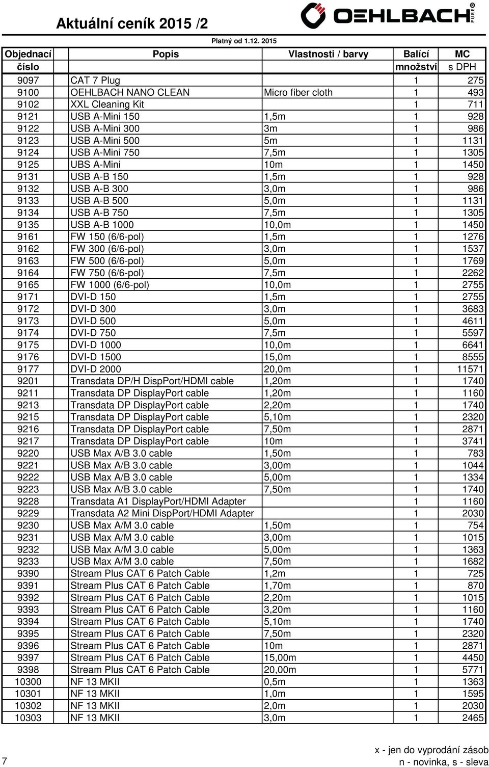 FW 150 (6/6-pol) 1,5m 1 1276 9162 FW 300 (6/6-pol) 3,0m 1 1537 9163 FW 500 (6/6-pol) 5,0m 1 1769 9164 FW 750 (6/6-pol) 7,5m 1 2262 9165 FW 1000 (6/6-pol) 10,0m 1 2755 9171 DVI-D 150 1,5m 1 2755 9172