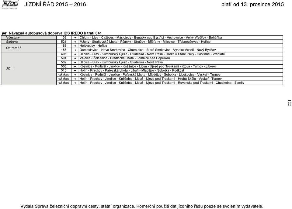 - Stav - Kumburský Újezd - Studénka - Nová Paka - Horka u Staré Paky - Hostinné - Vrchlabí 501 Valdice - Železnice - Bradlecká Lhota - Lomnice nad Popelkou 502 Úlibice - Stav - Kumburský Újezd -