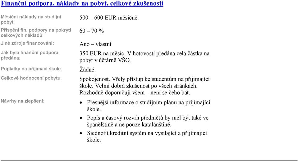 60 70 % Ano vlastní 350 EUR na m síc. V hotovosti p edána celá ástka na pobyt v ú tárn VŠO. Žádné. Spokojenost. V elý p ístup ke student m na p ijímající škole.