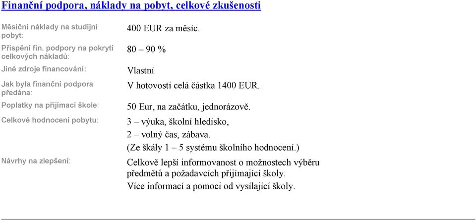 Návrhy na zlepšení: 400 EUR za m síc. 80 90 % Vlastní V hotovosti celá ástka 1400 EUR. 50 Eur, na za átku, jednorázov.