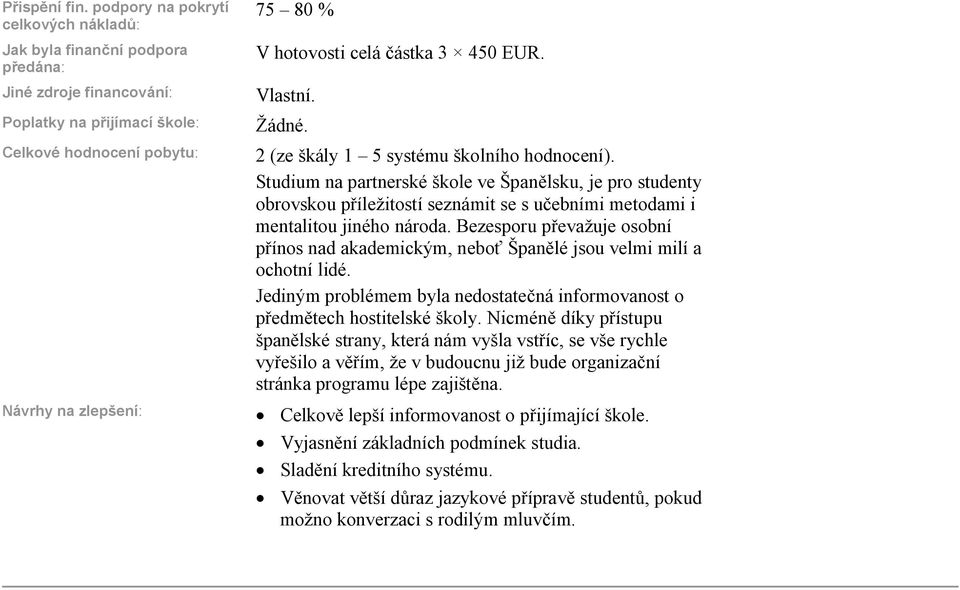 Žádné. 2 (ze škály 1 5 systému školního hodnocení). Studium na partnerské škole ve Špan lsku, je pro studenty obrovskou p íležitostí seznámit se s u ebními metodami i mentalitou jiného národa.