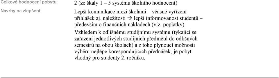 Vzhledem k odlišnému studijnímu systému (týkající se za azení jednotlivých studijních p edm t do odlišných semestr na