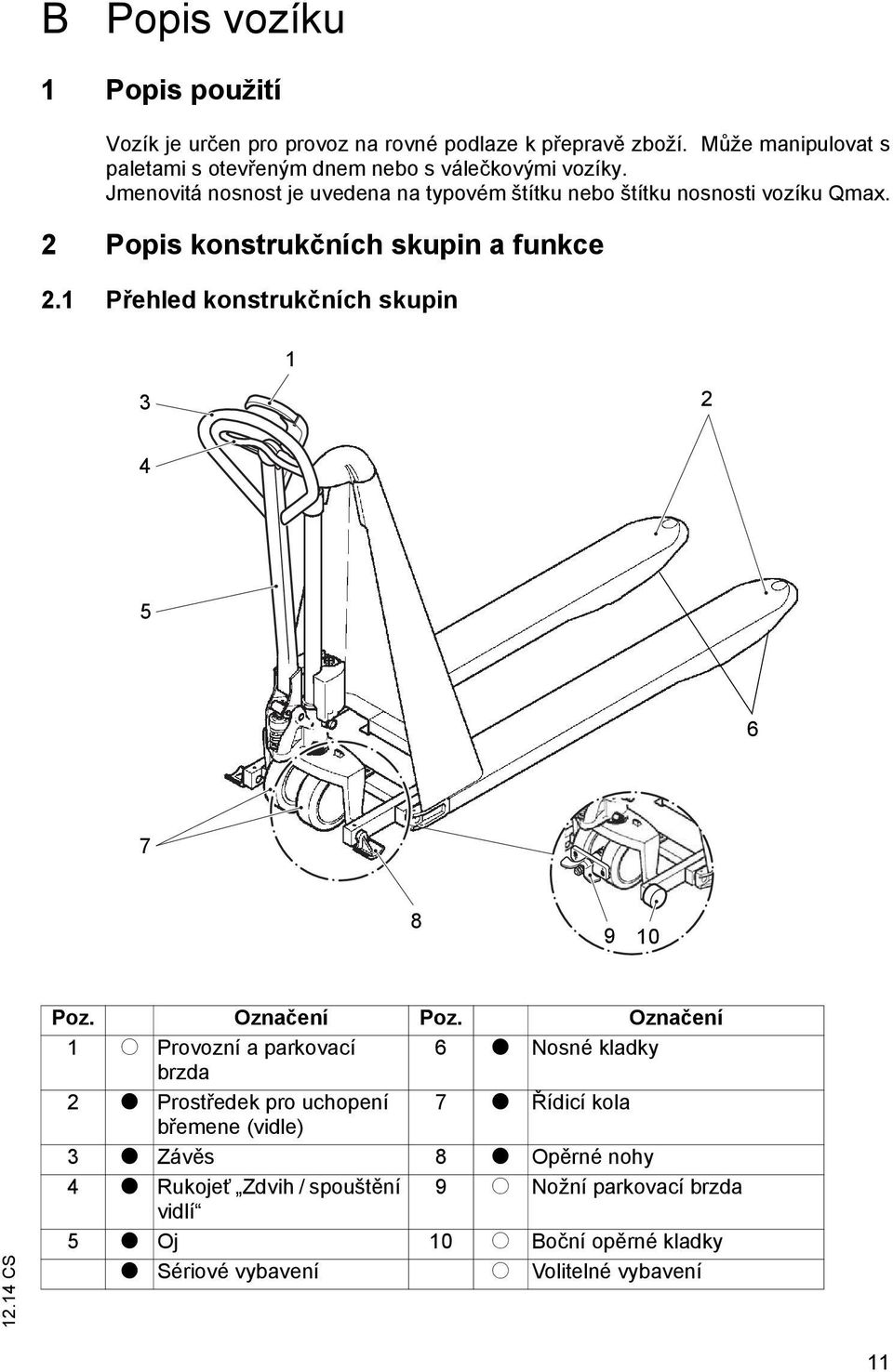 2 Popis konstrukčních skupin a funkce 2.1 Přehled konstrukčních skupin 1 3 2 4 5 6 7 8 9 10 Poz. Označení Poz.