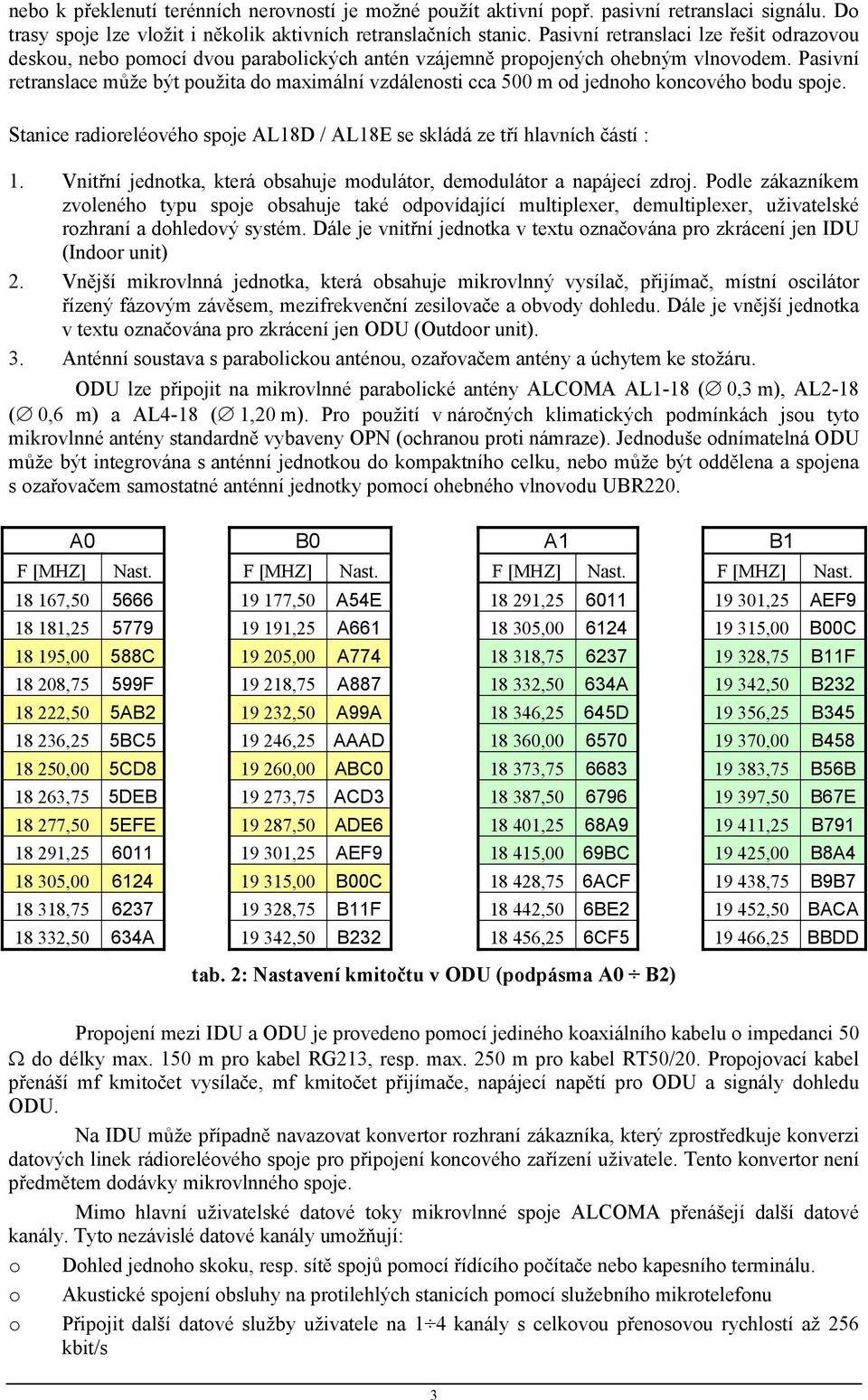 Pasivní retranslace může být použita do maximální vzdálenosti cca 500 m od jednoho koncového bodu spoje. Stanice radioreléového spoje AL18D / AL18E se skládá ze tří hlavních částí : 1.