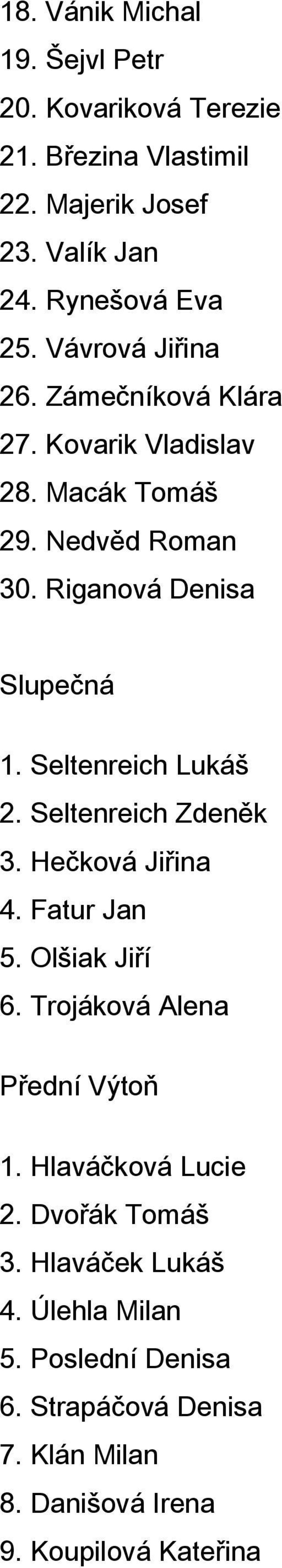 Seltenreich Lukáš 2. Seltenreich Zdeněk 3. Hečková Jiřina 4. Fatur Jan 5. Olšiak Jiří 6. Trojáková Alena Přední Výtoň 1.