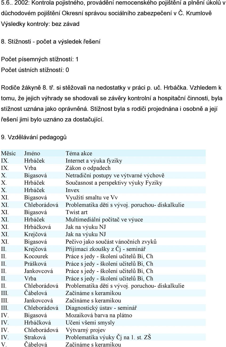 Vzhledem k tomu, že jejich výhrady se shodovali se závěry kontrolní a hospitační činnosti, byla stížnost uznána jako oprávněná.