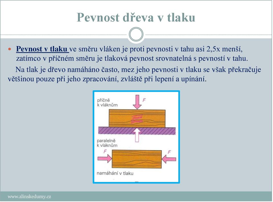 pevností v tahu.