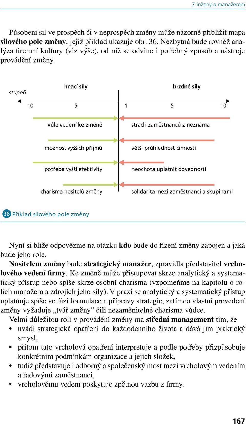 stupeň hnací síly brzdné síly 10 5 1 5 10 vůle vedení ke změně strach zaměstnanců z neznáma možnost vyšších příjmů větší průhlednost činností potřeba vyšší efektivity neochota uplatnit dovednosti