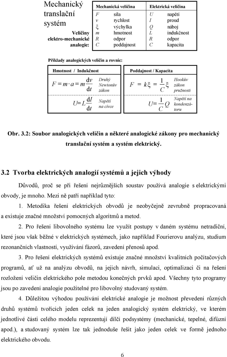 Napětí na cívce U= C Q Napětí na kondenzátoru Obr. 3.