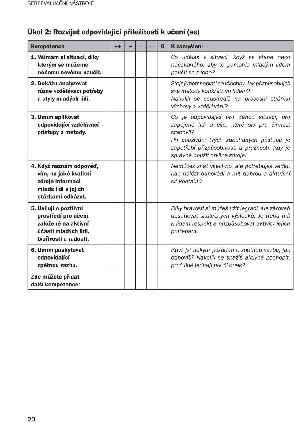 Usiluji o pozitivní prostředí pro učení, založené na aktivní účasti mladých lidí, tvořivosti a radosti. 6. Umím poskytovat odpovídající zpětnou vazbu.