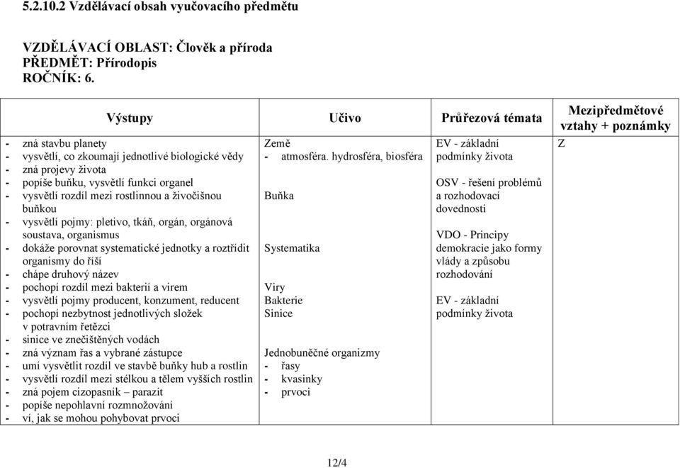 živočišnou buňkou - vysvětlí pojmy: pletivo, tkáň, orgán, orgánová soustava, organismus - dokáže porovnat systematické jednotky a roztřídit organismy do říší - chápe druhový název - pochopí rozdíl